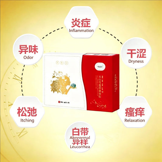 Feminine Antibacterial & Anti-Inflammatory Gel(Specification: 3g per tube, 30 tubes per box)